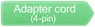 1.0mm Pitch Cable