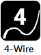 4-Wire Resistive Touch Principle